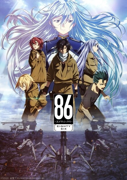 Постер к 86