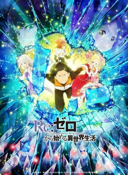 Постер к Re: Zero – жизнь с нуля в другом мире
